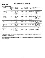 Предварительный просмотр 11 страницы Peavey RQ 2300 Operating Manual