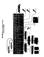 Предварительный просмотр 15 страницы Peavey RQ 2300 Operating Manual