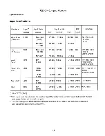 Preview for 12 page of Peavey RQ 3014 Owner'S Manual