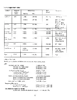 Preview for 13 page of Peavey RQ 3014 Owner'S Manual