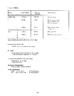 Preview for 14 page of Peavey RQ 3014 Owner'S Manual