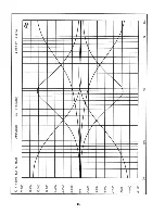 Preview for 15 page of Peavey RQ 3014 Owner'S Manual