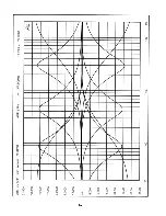 Preview for 16 page of Peavey RQ 3014 Owner'S Manual