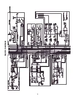 Preview for 14 page of Peavey RQ 4300 Series Operating Manual