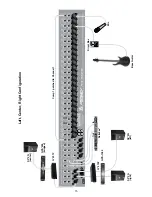 Preview for 15 page of Peavey RQ 4300 Series Operating Manual