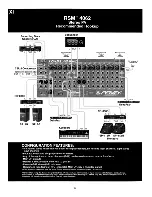 Preview for 20 page of Peavey RSM 4062 Operating Manual