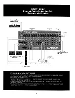 Preview for 21 page of Peavey RSM 4062 Operating Manual