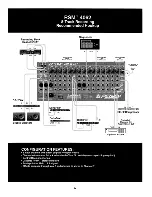 Preview for 22 page of Peavey RSM 4062 Operating Manual