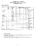 Preview for 23 page of Peavey RSM 4062 Operating Manual