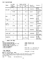 Preview for 24 page of Peavey RSM 4062 Operating Manual