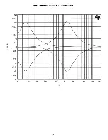 Preview for 26 page of Peavey RSM 4062 Operating Manual