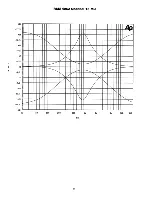 Preview for 29 page of Peavey RSM 4062 Operating Manual