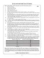 Preview for 6 page of Peavey S-32 Sanctuary Series Operation Manual