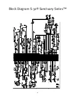 Preview for 42 page of Peavey S-32 Sanctuary Series Operation Manual