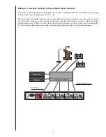 Preview for 11 page of Peavey S 4 Operating Manual