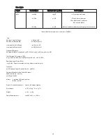 Preview for 18 page of Peavey S 4 Operating Manual