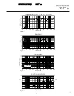 Preview for 3 page of Peavey Sanctuary SSE 12 Specification Sheet