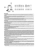 Preview for 5 page of Peavey Session 500 Operating Manual