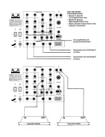 Предварительный просмотр 7 страницы Peavey SheffieldPro 1200 (French) Manual D'Utilisation