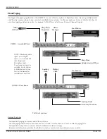 Предварительный просмотр 19 страницы Peavey SMR 821 User Manual