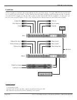 Предварительный просмотр 20 страницы Peavey SMR 821 User Manual