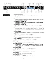 Preview for 20 page of Peavey SMRTM 821a User Manual