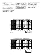 Preview for 3 page of Peavey SP 115MX Specifications