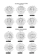 Preview for 3 page of Peavey SP 4XT Specifications