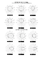 Preview for 3 page of Peavey SP 5G Specifications