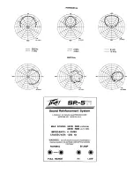 Предварительный просмотр 3 страницы Peavey SP 5Ti Specifications