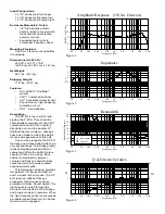 Предварительный просмотр 2 страницы Peavey SP 6G Specifications