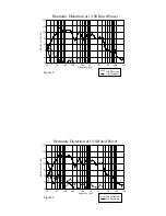 Preview for 3 page of Peavey SP Subcompact 18X Specifications