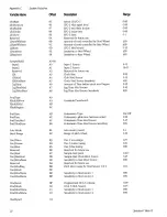 Preview for 34 page of Peavey Spectrum Bass II Operation Manual