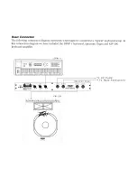 Preview for 9 page of Peavey Spectrum Organ User Manual