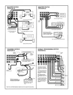 Preview for 9 page of Peavey SRC 421 Owner'S Manual