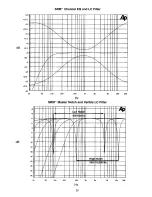 Preview for 20 page of Peavey SRM 2410 Owner'S Manual