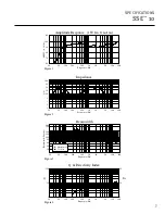 Предварительный просмотр 3 страницы Peavey SSE 10 Specifications