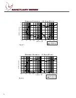 Предварительный просмотр 4 страницы Peavey SSE 10 Specifications