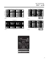 Preview for 3 page of Peavey SSE 10M Specifications