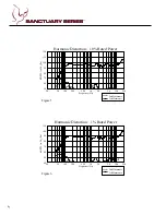 Preview for 4 page of Peavey SSE 6 Specifications