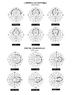 Preview for 3 page of Peavey Stadia II Specifications