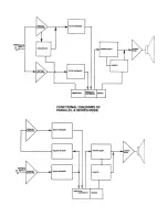 Предварительный просмотр 6 страницы Peavey Standard User Manual