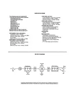 Предварительный просмотр 4 страницы Peavey T.B. RAXX Owner'S Manual