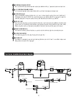 Preview for 24 page of Peavey Tour Series Operating Manual