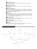 Preview for 37 page of Peavey Tour Series Operating Manual