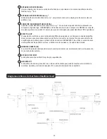 Preview for 45 page of Peavey Tour Series Operating Manual