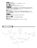 Preview for 49 page of Peavey Tour Series Operating Manual