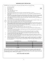 Preview for 3 page of Peavey Tour TKO 115 Operating Manual