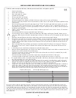 Preview for 6 page of Peavey Tour TKO 115 Operating Manual