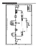 Preview for 16 page of Peavey Tour TKO 115 Operating Manual